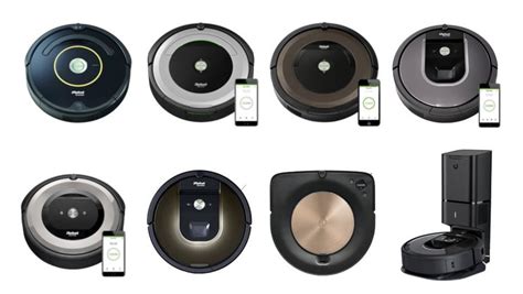 Roomba Comparison