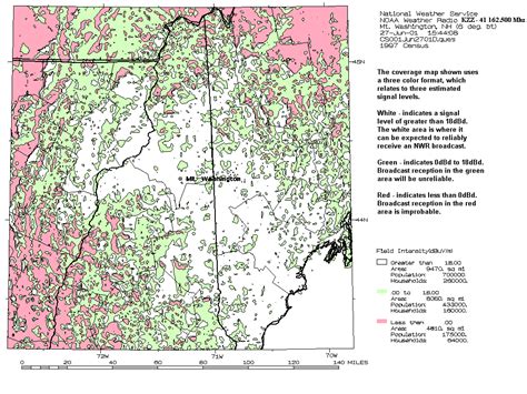 Mount Washington NOAA Weather Radio