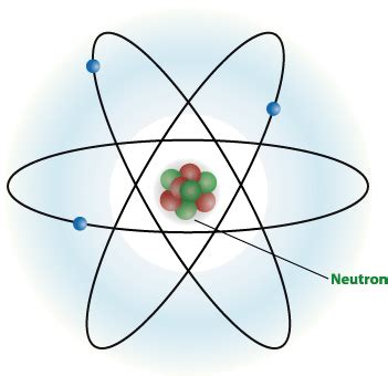 SCIENCE CLASS AIPCV