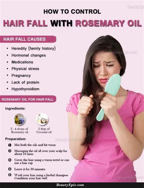 Before And After Rosemary Oil Hair Growth Pictures