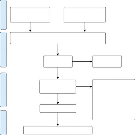 Prisma Flowchart Word - Chart Examples