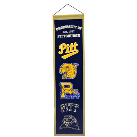 Pittsburgh Panthers Logo Evolution Heritage Banner – Palm Beach Autographs