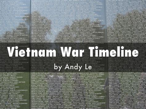 Vietnam War Timeline by 18ale5