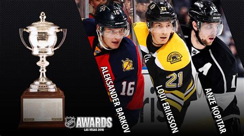 Everything NHL Inc: NHL Announce the Nominees for the Lady Byng ...