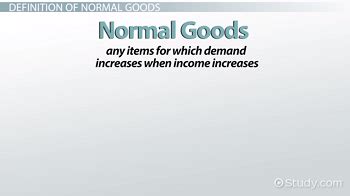 Examples Of Normal Goods Vs Inferior Goods - slide share