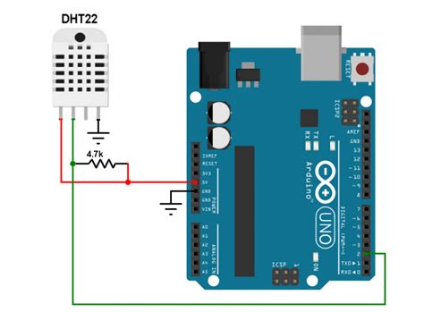 Excel datalogger using Arduino and DHT22 sensor