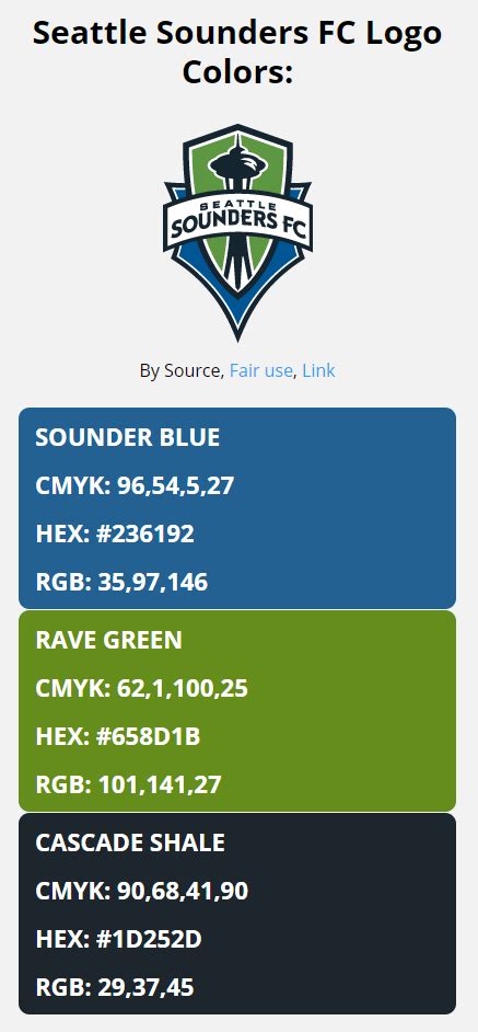 Seattle Sounders FC Team Colors | HEX, RGB, CMYK, PANTONE COLOR CODES ...