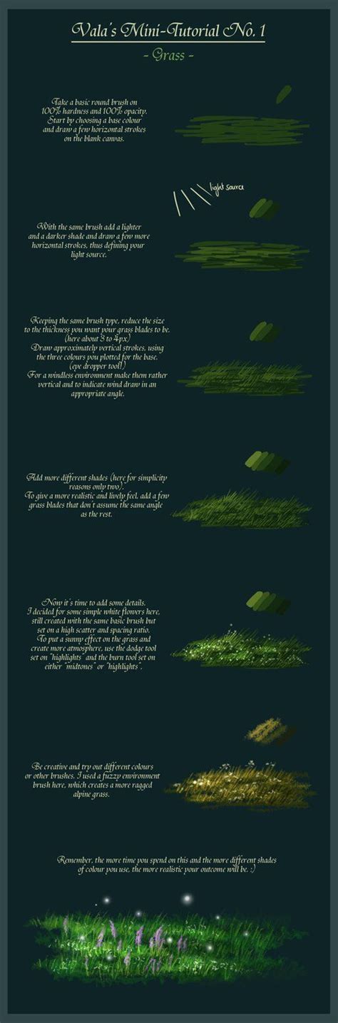 Mini-Tutorial No.1 - Grass - | Digital painting tutorials, Digital art tutorial, Art tutorials