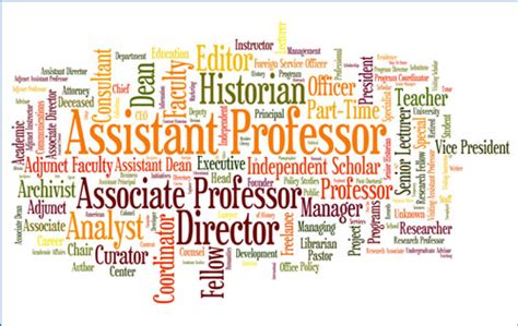 The Many Careers of History PhDs: A Study of Job Outcomes, Spring 2013