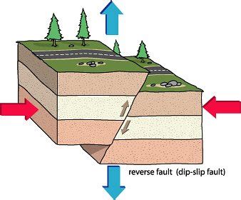 Free Fault Cliparts, Download Free Fault Cliparts png images, Free ...