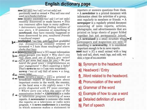 How to use a dictionary