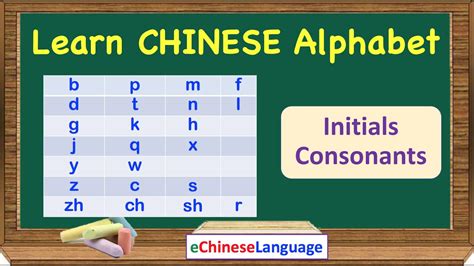 Pinyin Chinese Phonetic Alphabet : A Chinese Pinyin Primer A Deep Drive ...