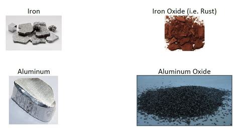 Types of corrosion that affect rolling stock and how to reduce exposure ...