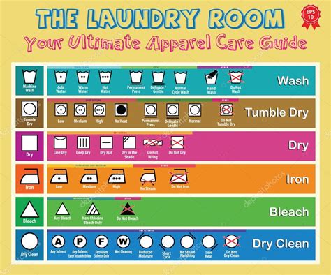 Icon set of washing symbols Stock Vector by ©coolvectormaker 89592344