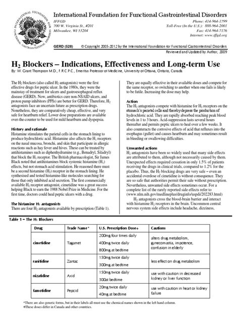 H2 Blockers | Drugs Acting On The Nervous System | Pharmacology | Free ...