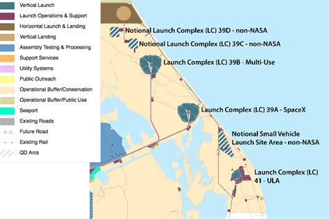 KSC to Build New Launch Complex 39C, Opens Opportunities for Small ...