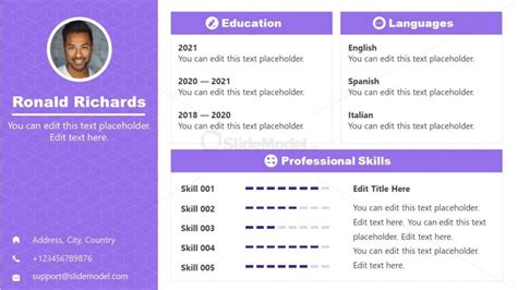 Professional Profile Self Introduction Template - SlideModel