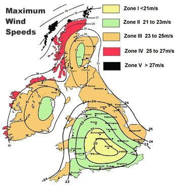 The effects of wind speed, pressure and loading on solar PV panels - Knowledge - DS New Energy