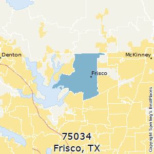 Frisco (zip 75034), TX