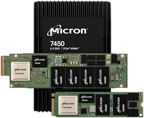 Micron Delivers Vertically-Integrated 176-Layer NAND Data Center SSD ...