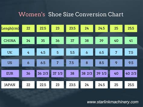 Shoe Size Conversion Chart | Shoe Size Guide - Starlink