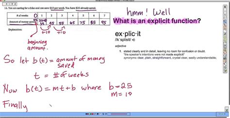 What is an Explicit Function? - YouTube