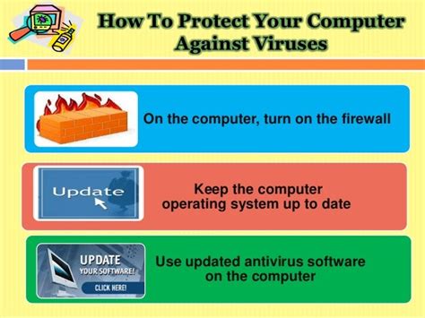 Computer Virus.