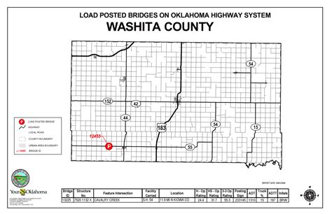 Oklahoma Highway System Bridge Postings