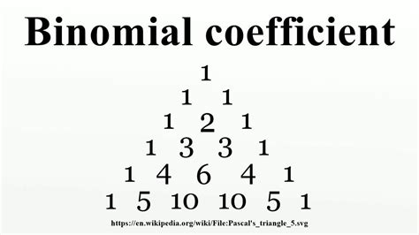 Binomial coefficient - YouTube