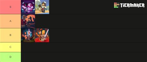 Rec Room Quests Tier List (Community Rankings) - TierMaker