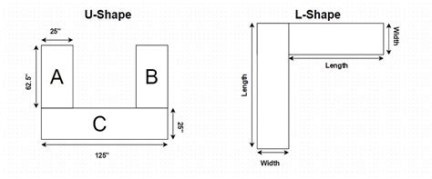 How To Measure Granite For Kitchen Countertops – Things In The Kitchen