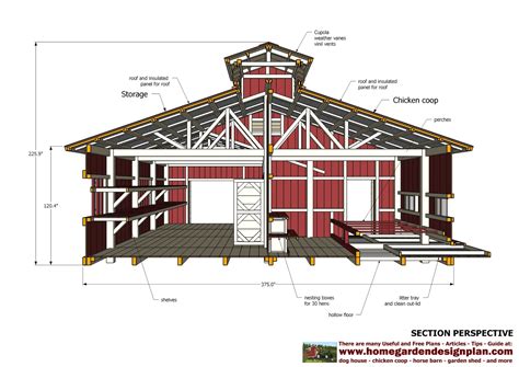 home garden plans: CS100 - Chicken coop plans - Garden shed plans