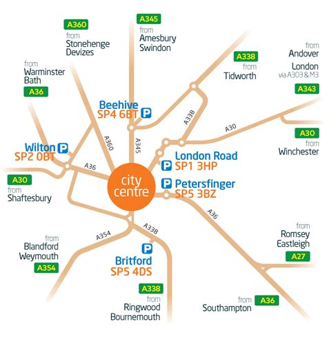 Park & ride - Connecting Wiltshire