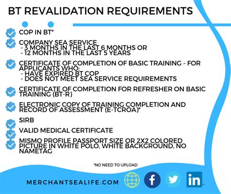 Basic Training COP Revalidation 2019 Requirements - Merchant Sea Life