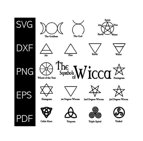 Witchcraft Symbols And Meanings