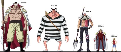 Height comparison of some One Piece giants : r/OnePiece