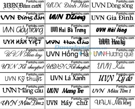 Font Unicode - Bộ font chữ Unicode gõ tiếng Việt