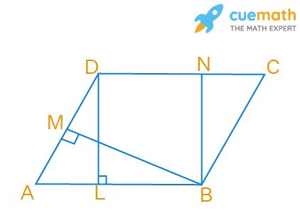 In Fig. 9.4, the area of parallelogram ABCD is : a. AB × BM, b. BC × BN, c. DC × DL, d. AD × DL