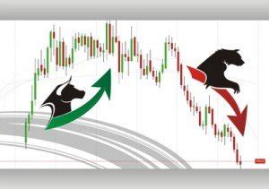 FREE ARTICLE: Swing Trading Options - Part 1