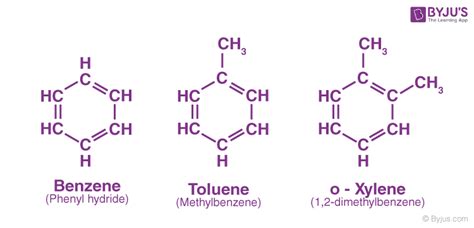 Aromatic Hydrocarbons - Definition, Examples, Properties & Uses of Aromatic Hydrocarbons