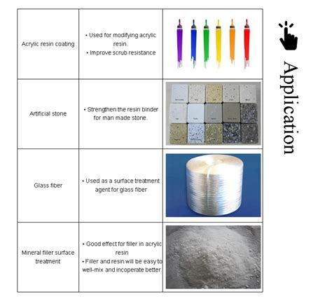 Rj-570 Silane Coupling Agent Used In Dentistry - Buy Silane Coupling Agent In Dentistry,Silane ...