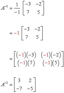 Inverse of a 2x2 Matrix | ChiliMath