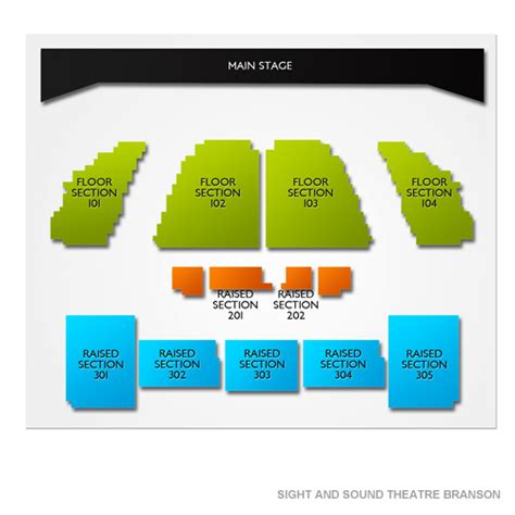 Sight and Sound Theatre Branson Seating Chart | Vivid Seats