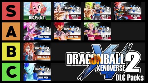 Ranking ALL Xenoverse 2 DLC Tier List (2020) - YouTube