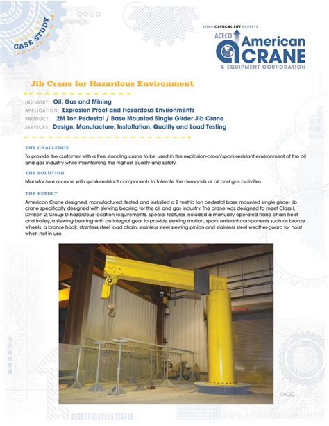 (PDF) Jib Crane for Hazardous Environment - DOKUMEN.TIPS