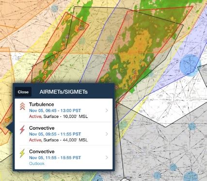 CASE STUDY: Can you fly through a convective SIGMET? | ThinkAviation