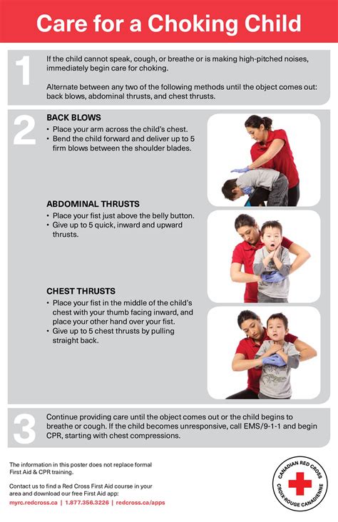 Choking relief in Children - MedCourse India