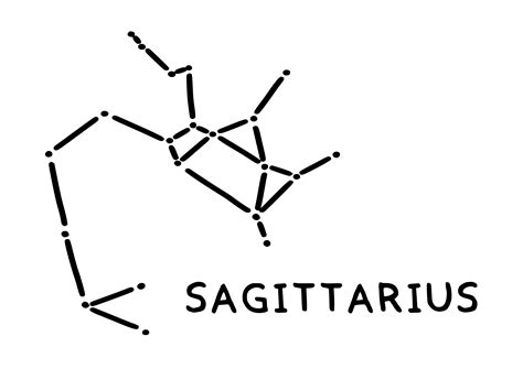 Sagittarius Constellation