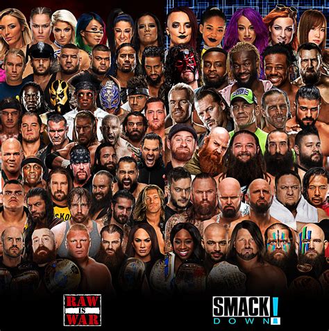 My RAW is WAR / SmackDown! Universe Roster : r/WWEGames