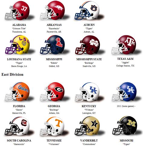 SEC Football Helmets by Bullycon on DeviantArt